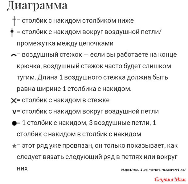 Романтическая кофточка с оборками.