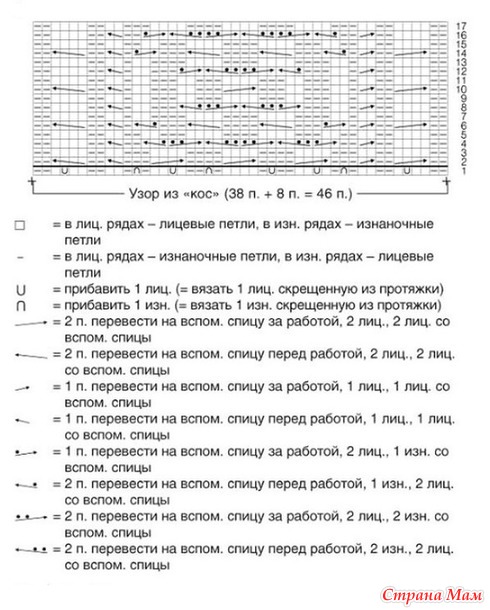 Теплая безрукавка с воротником гольф. Дизайн Novita Ronja Hakalehto. Спицы.