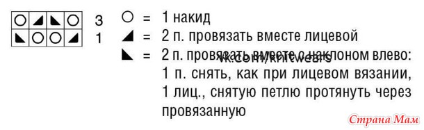 Вязаные модели с узором "сетка" - 3