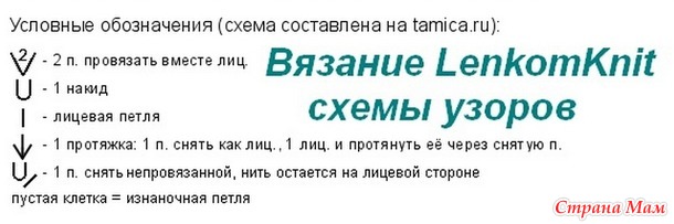 Узор для свитера с АLIEXPRESS, схема