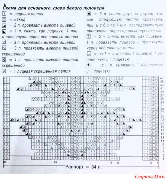 Нарядный топ из шёлковой пряжи 42-52 размеров. Спицы.