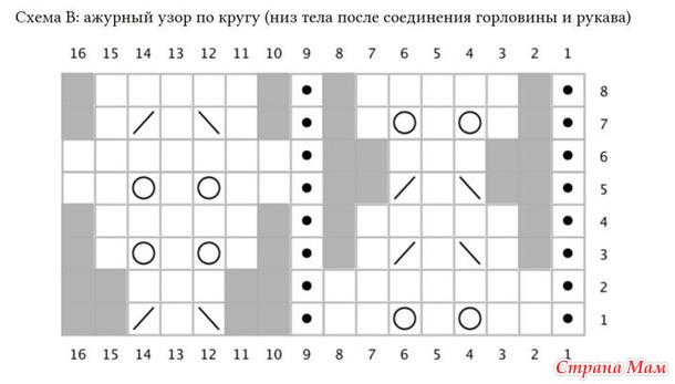 Свободный пуловер LUDISIA от MARIE AMELIE. Спицы.