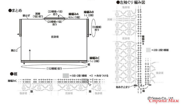 �������-����� ��������. ������.