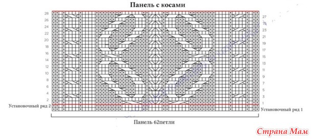 Свитер CARILLON от AUBREY BUSEK. Спицы.