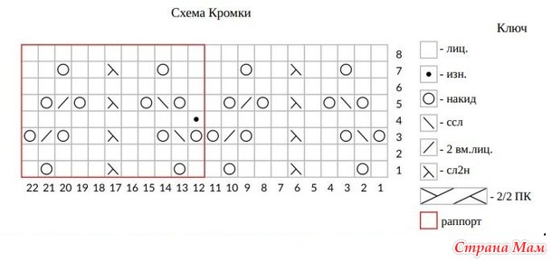 Льняной топ с жаккардовым узором Duntara (Jennifer Beale). Спицы.