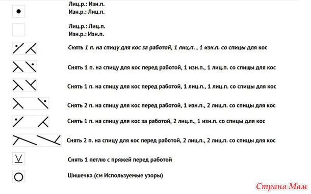 Свитер Bretema, дизайнер Лола Дакоста.. Спицы.