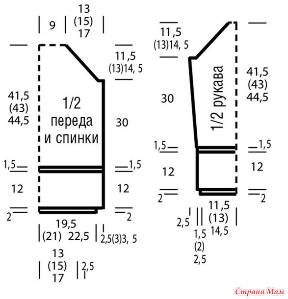 Яркий джемпер с ажурной каймой.  Спицы.