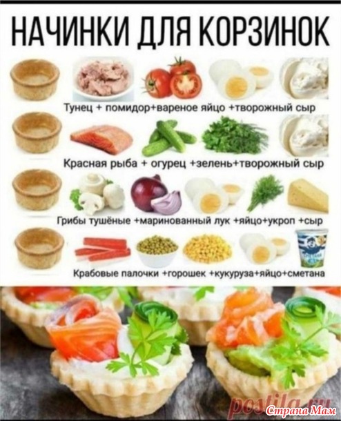 Начинки для тарталеток, корзиночек, канапе и бутербродов.