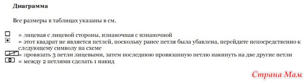 Летний топ Rosewater Rain (Розовый дождь). Спицы.