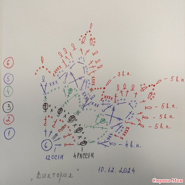Снежинки. Часть 1