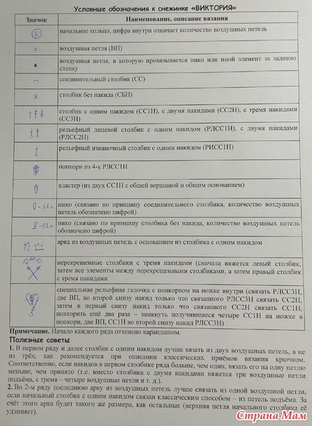 Снежинки. Часть 1