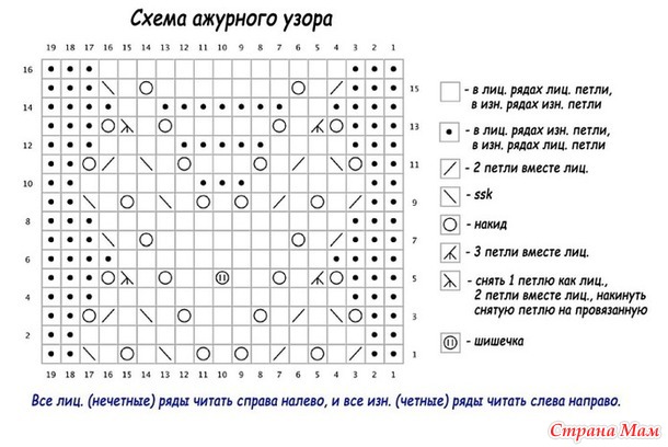 Кардиган LYS от Andrea Mowry. Спицы.