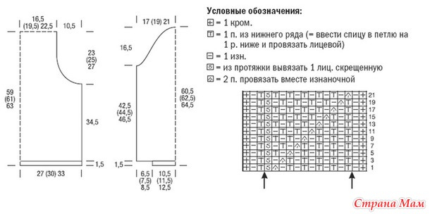 Свитер с роскошным воротником. Спицы.