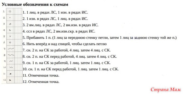 Кардиган Sweet Gift of Love. Спицы.
