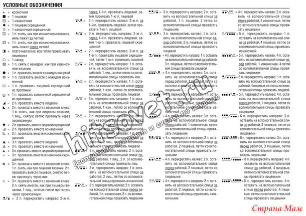 Свитер с рельефными узорами из листье и шишечек. Спицы.
