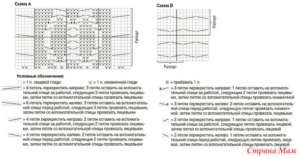 Джемпер фактурными узорами. Спицы.