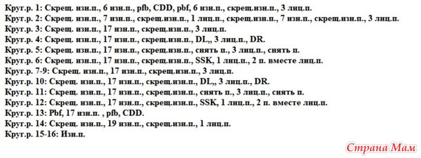 Джемпер Sorrel от Wool & Pine. Спицы.