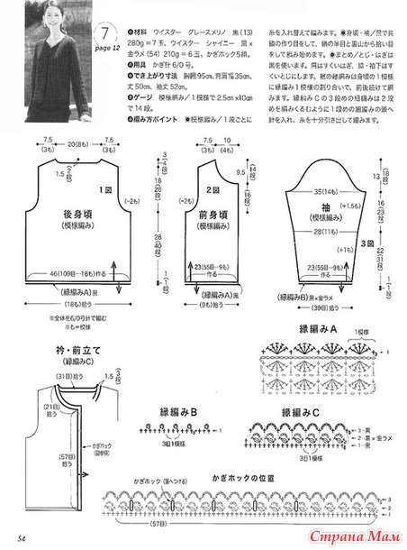 ������������� ������� ��������. ������.