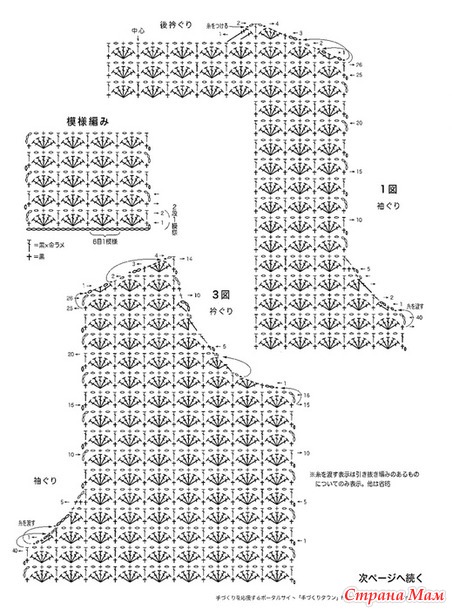 ������������� ������� ��������. ������.