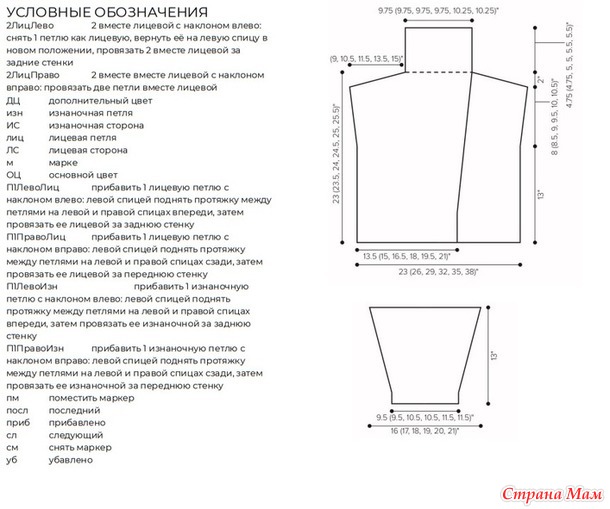 Кардиган HAVAENDRING. Дизайн ВЕТА РОМАНЕНКОВА. Спицы.