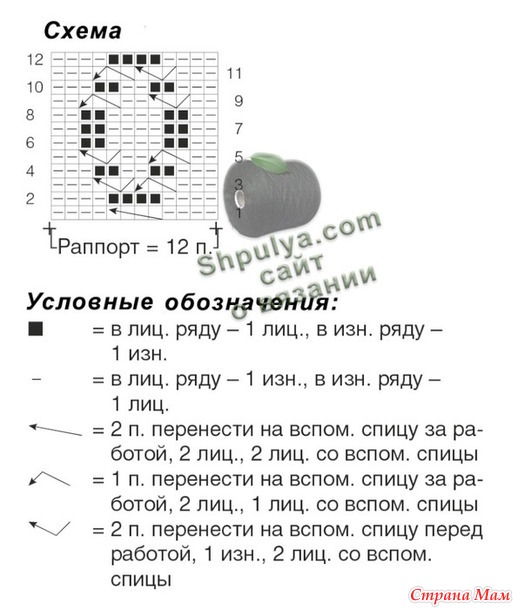 Кардиган широкими полочками и косами на рукавах. Спицы.