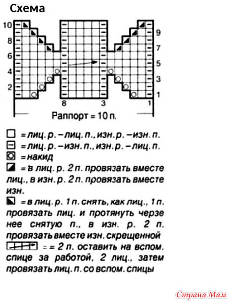 Классический жилет оверсайз. Спицы.