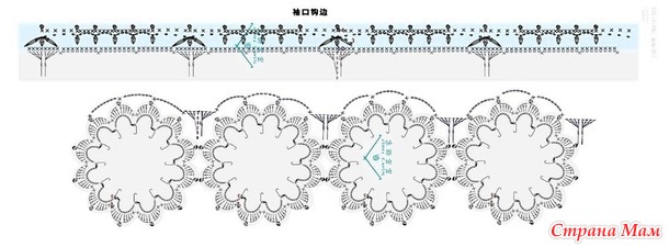 Нежные кардиганы из цветочных мотивов. Крючок.