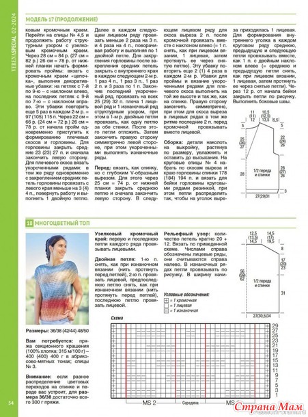 Интересные идеи вязания.