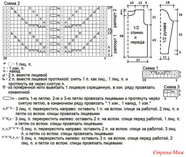 Свитер с косами и лиственным узором. Спицы.