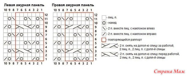 Летний топ Лидия спицами с отделкой жгутами. Спицы.