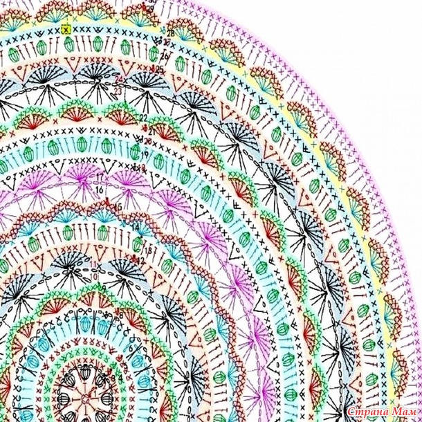 Круглая подушка в интерьер