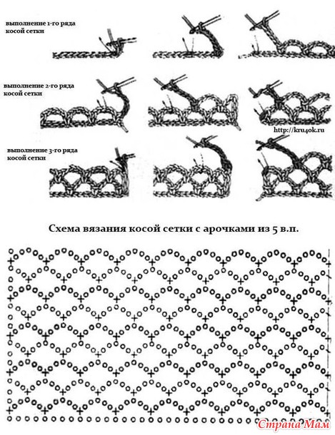 Вязаные модели с узором "сетка" - 2