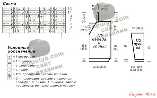 Ажурный пуловер оверзайз с глубоким вырезом. Спицы.