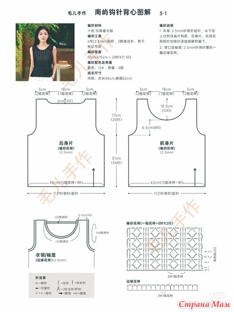   Nanyu.