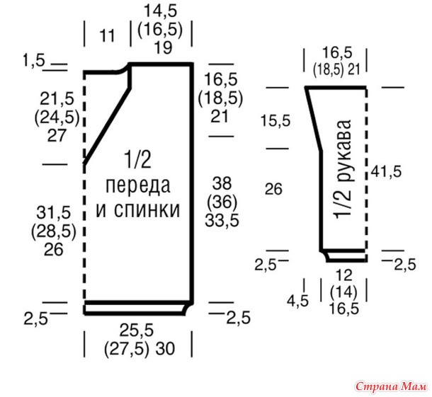 Ажурный пуловер из льняной пряжи. Спицы.