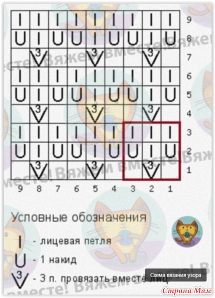 Прозрачный джемпер из сетки