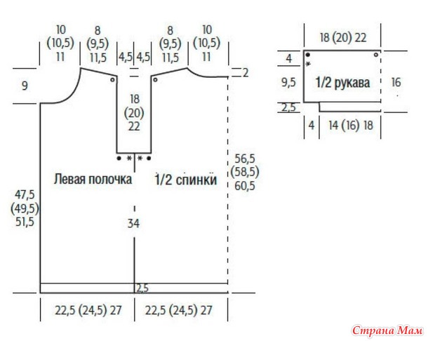 ������� ����� � ��������� ��������. �����.