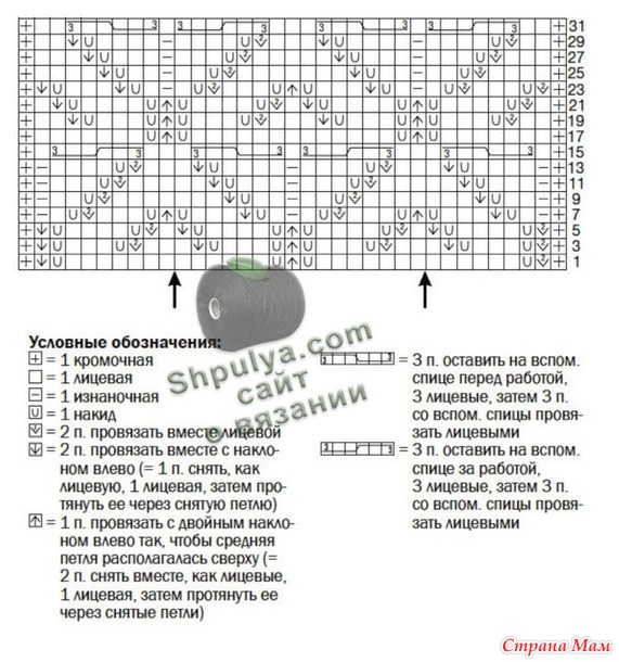 Летний жакет с ажурными ромбами и металлическими пуговицами. Спицы.