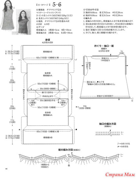 ������ � ��� �� ����� �����. ������.