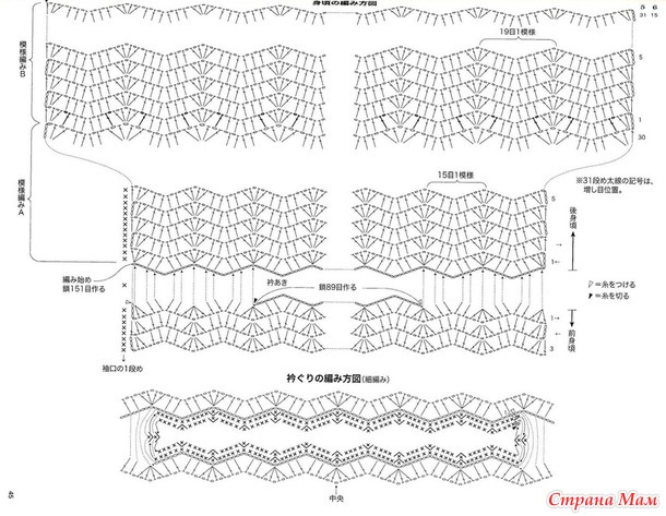 ������ � ��� �� ����� �����. ������.