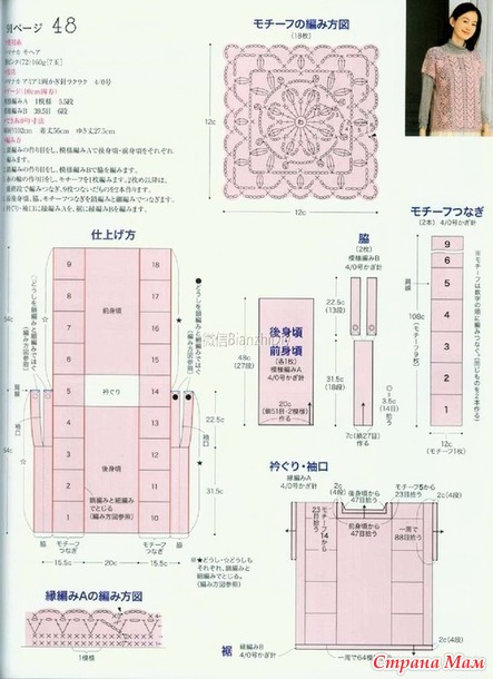 ������� ��� � ���������� ����������� ����� � ��������� �� �������.  ������.