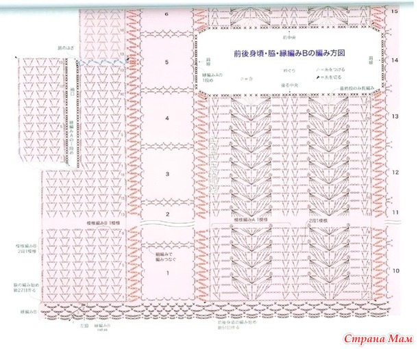 ������� ��� � ���������� ����������� ����� � ��������� �� �������.  ������.