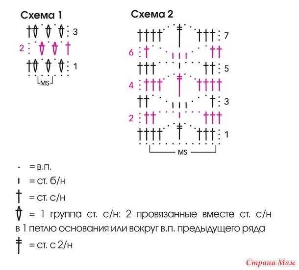 Ажурный жакет двумя узорами. Крючок.
