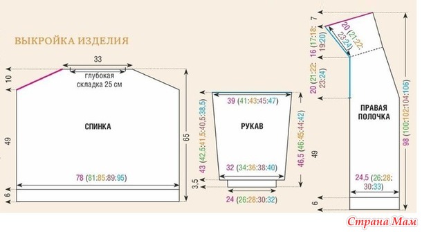 Кардиган Лили-Роуз. Спицы.