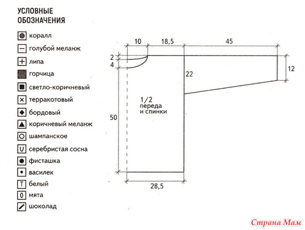 Джемпер «Осень». Модель Алены Прохоровой
