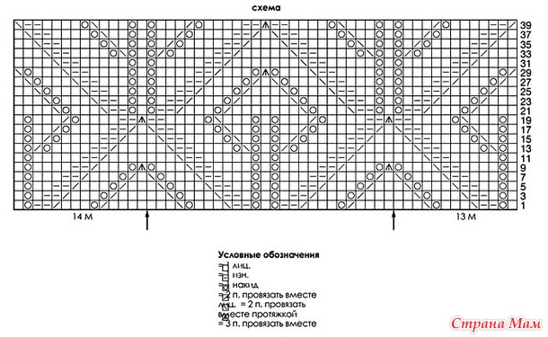 Кардиган Sottile от Filati. Спицы.