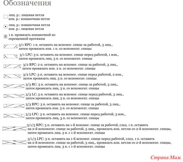 Кардиган от Irina Anikeeva. Спицы.