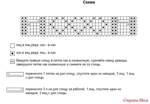 Бомбер Himmel. Дизайнер: Rachel gaard. Спицы.