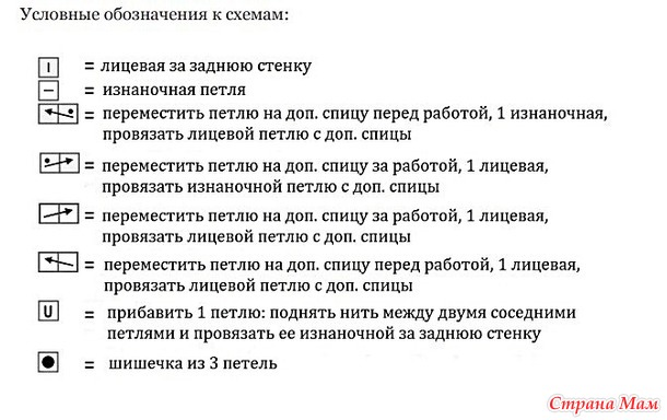 Джемпер с рельефным растительным узором Growing Season. Спицы.