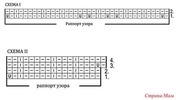 Джемпер с рельефным растительным узором Growing Season. Спицы.